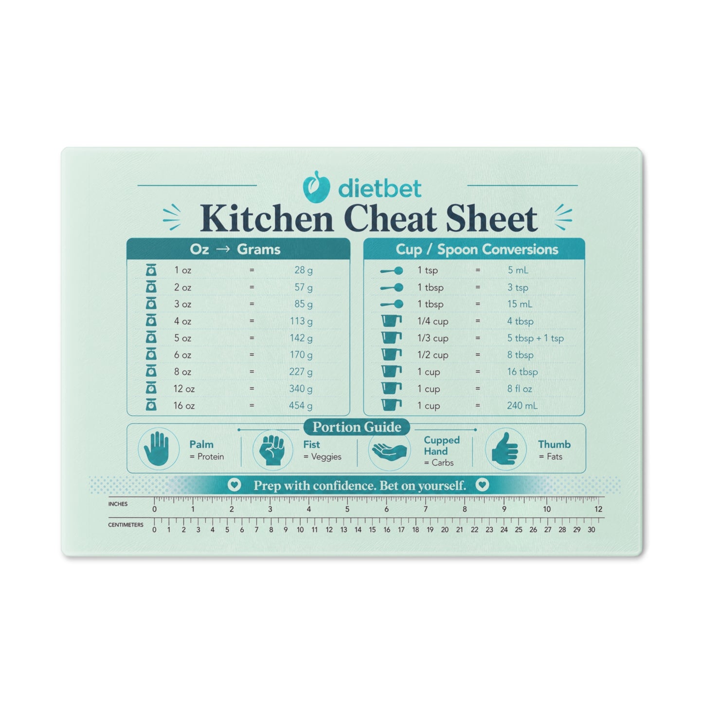 Kitchen Cheat Sheet Cutting Board – Measurement & Conversion Guide